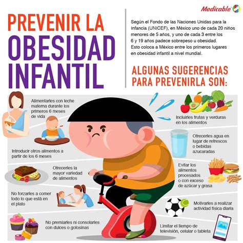 Introducir 96 Imagen Como Prevenir La Obesidad Dibujos Viaterramx