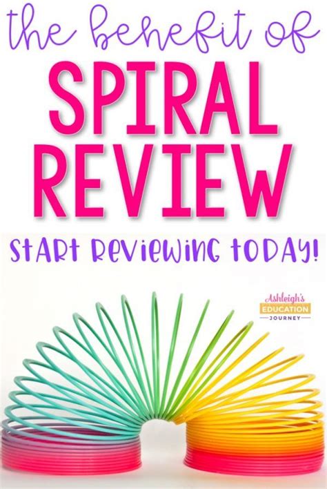 The Importance Of Spiral Review Ashleighs Education Journey Spiral