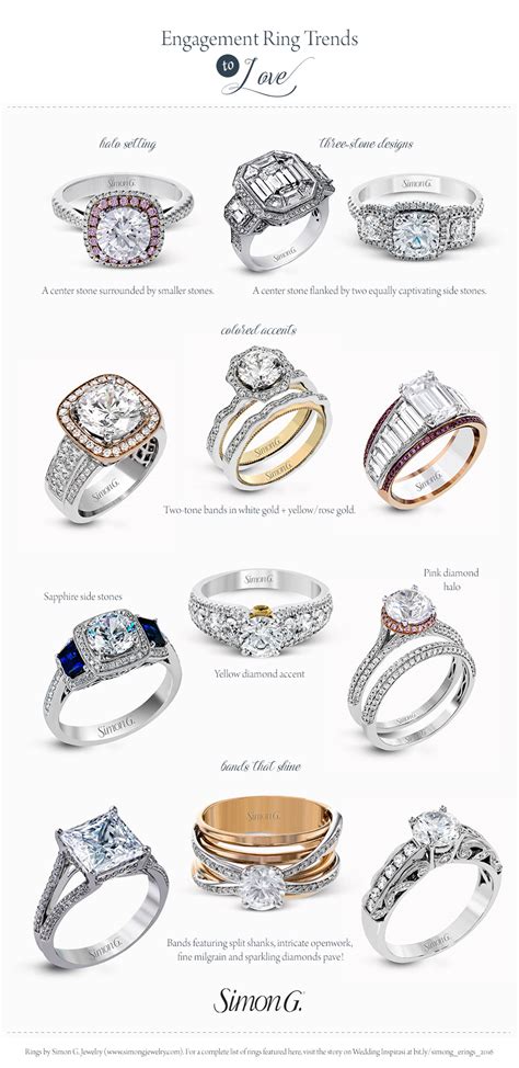 An engagement ring's setting can completely alter the style and appearance of the piece. Simon G. Engagement Ring Styles for Every Bride | Wedding Inspirasi