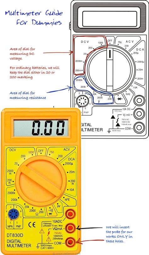 This switch is used to select the function and desired read value on display. Multimeter Guide For Dummies