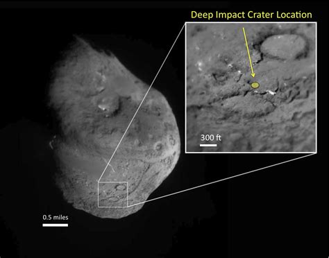 Space Images Comet Tempel 1 In Context