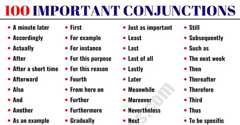 Conjunctions List Of Conjunctions In English With Useful Examples