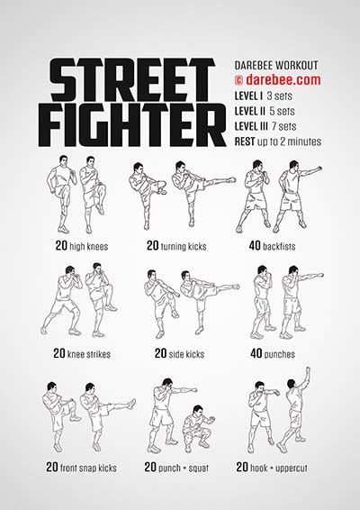 Darebee Workouts Darebee Fighter Workout Workout
