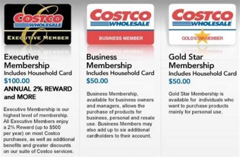 Costco acknowledges the fact that some team members have high commuting costs so it offers them superior commuter benefits which cover various commuting. You should probably read this: Costco Executive Membership Cash Back