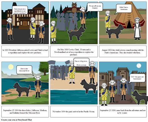 The Lewis And Clark Expedition Storyboard By Amukerjee