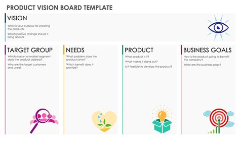 Free Product Vision Boards Templates And Documents Smartsheet