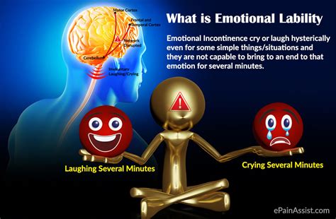 what is emotional lability causes symptoms risk factors complications