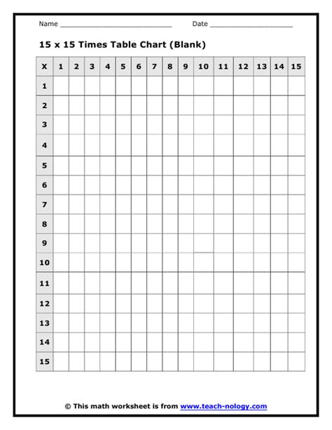 12 Fun Blank Multiplication Charts For Kids Kitty Baby Love