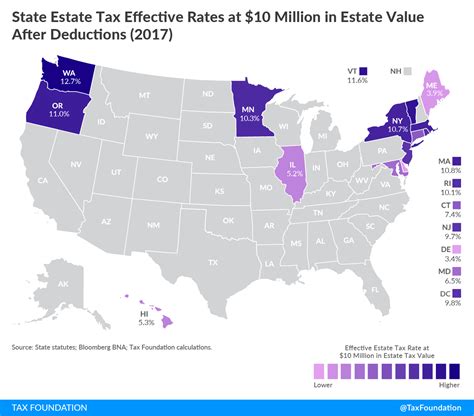 State Inheritance And Estate Taxes Rates Economic Implications And