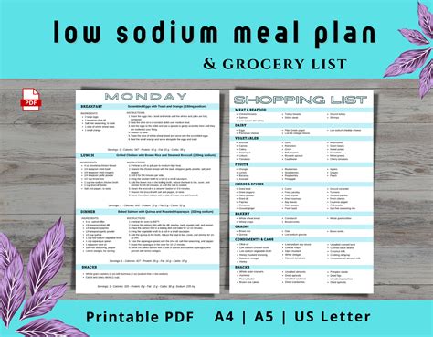 7 Day Low Sodium Meal Plan With Printable Grocery List Low Etsy