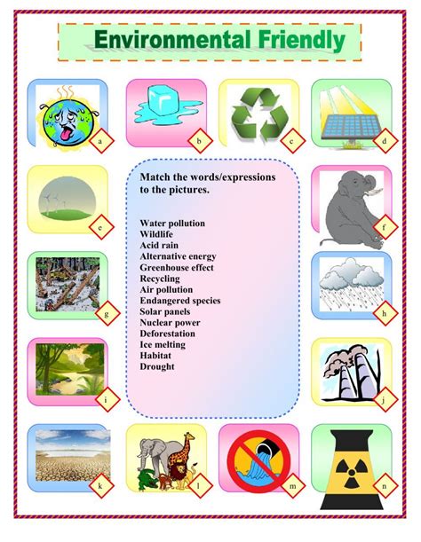 Worksheet On Pollution For Grade 5 Tracing Worksheets
