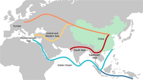 Jointly Building The Belt And Road Towards The Sustainable