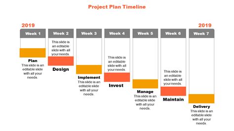 Marvelous Project Plan Timeline Template Word Powerpoint Roadmap Free