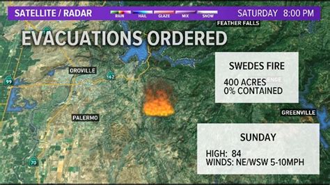 Wildfires Burning In California Need To Know