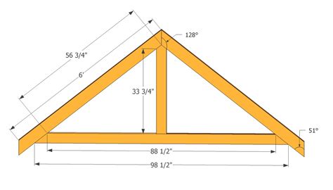 How Do You Build Roof Trusses For A Shed Storage Shed Floor