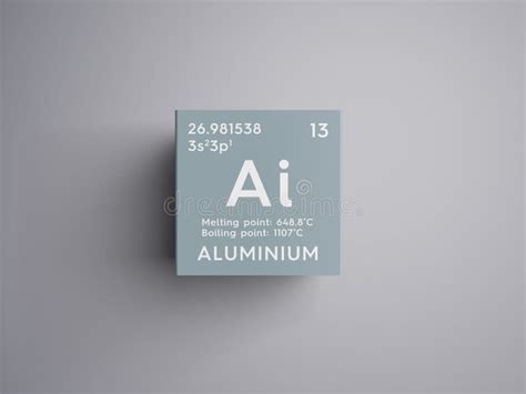 Aluminium Post Transition Metals Chemical Element Of Mendeleev S
