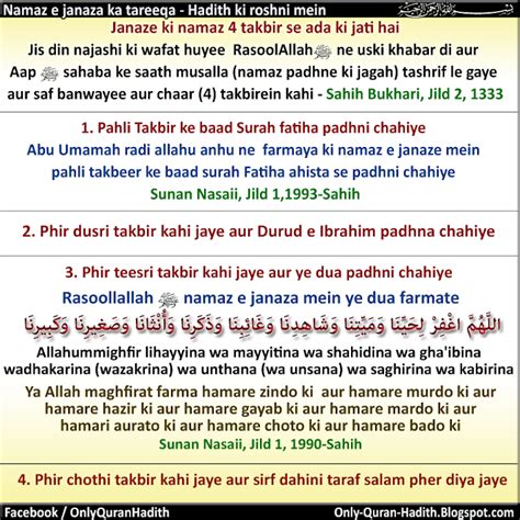 Only Quran Hadith Namaz E Janaza Ka Tareeqa Hadith Ki Roshni Mein