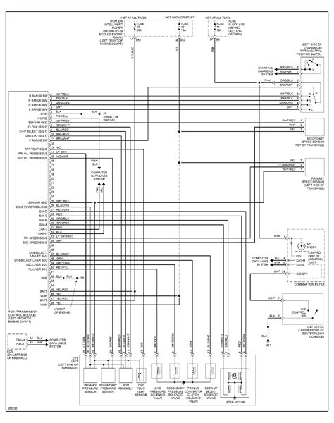 Posted on october 22, 2019 by johnson. Altima Stereo Wiring Diagram - Wiring Diagram Networks