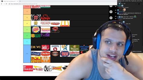 Reviewbrah (the report of the week) recently watched idubbbz fast food tier list. Tyler1 Creates His Fast Food Tier List - YouTube