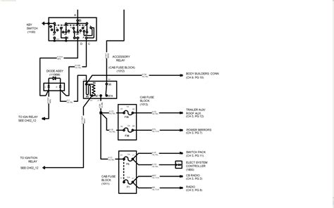 It shows the components of the circuit as simplified shapes, and the power and signal connections between the devices. I have 2004 international 4400 dt466 I need to know where the A 12 N wire that goes into the ecm ...