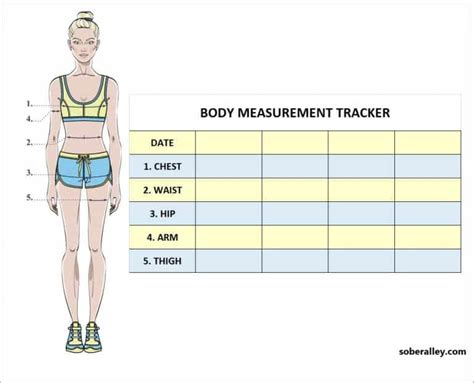 How To Take Body Measurements For Weight Loss And Intermittent Fasting