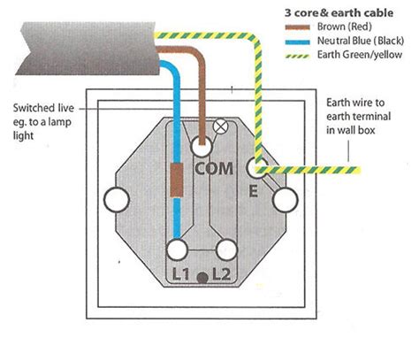 As shown in the diagrams below, you can paint a couple of inches of the end of the white wire black—or. Wiring diagram for one way light switch
