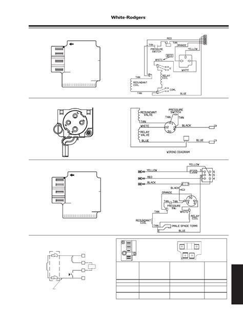 O/b y g w2 changeover fan relay* compressor aux relay relay contactor (stage 2). 30 White Rodgers Gas Valve Wiring Diagram - Free Wiring Diagram Source