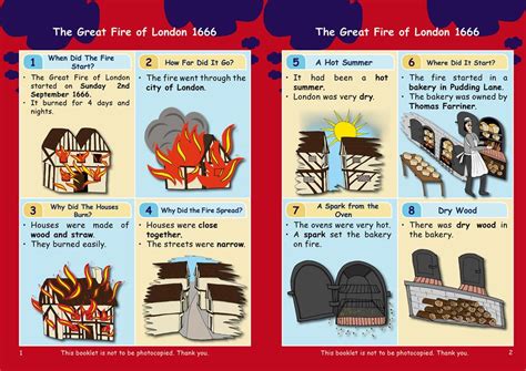 It destroyed a large part of the city of london, including most of the civic buildings, old st. KS1 History: Great Fire of London | Resources For Dyslexics