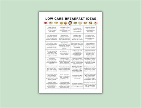 Printable Low Carb Food List Meals For Diabetes Low Carb Meal Planner