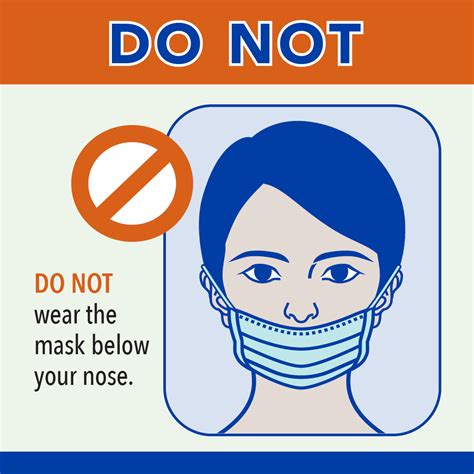 How To Safely Wear A Mask Beaumont Health