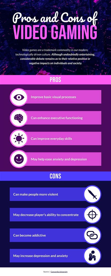 pros and cons of video gaming free infographic template piktochart