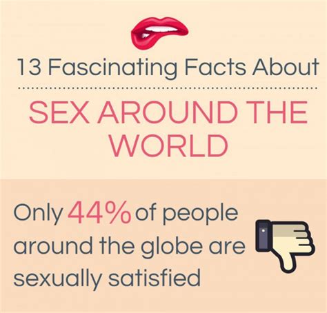 Fascinating Facts About Sex Around The World 7 Photos