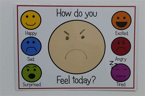Emotion feelings cards and chart Autism Communication Aid Today I Am ...
