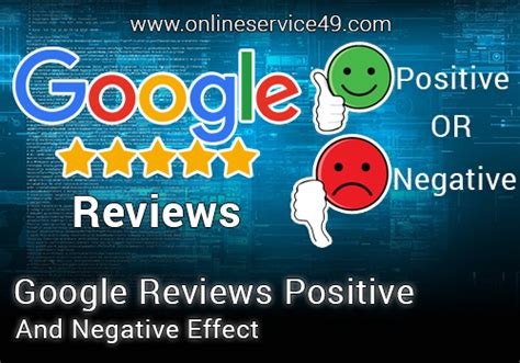 Buy Negative Google Reviews - Buy 1 Star Bad Google Reviews