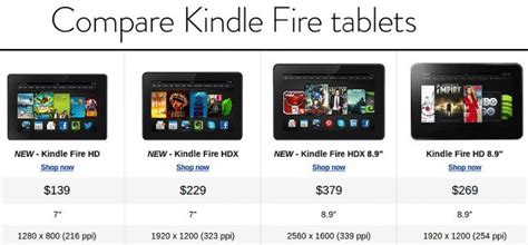 Amazon Presenta Los Nuevos Kindle Fire Hdx Y Rebaja El Kindle Fire Hd