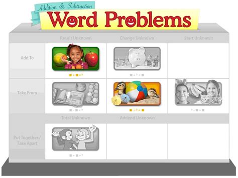 Starfall Literacy Activities Preschool Subtraction Word Problems