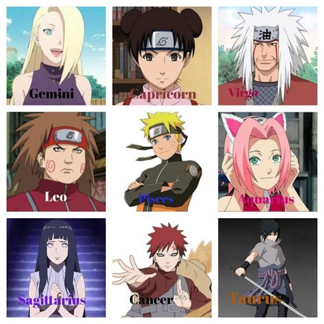 Naruto Zodiac Signs🥺 ️ Anime Zelda Characters Zodiac Signs