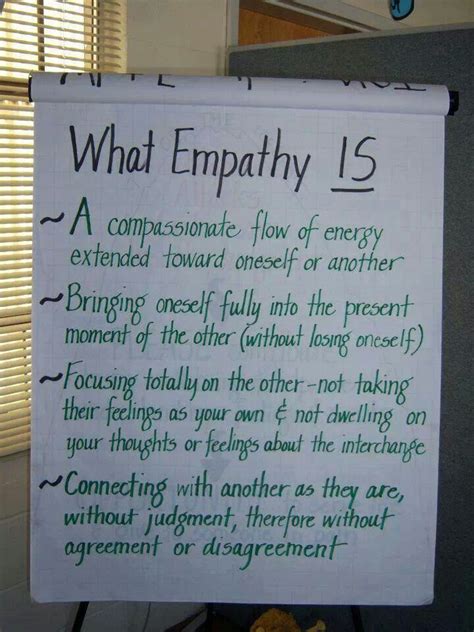 Empathy Quotes Inspirational Quotesgram