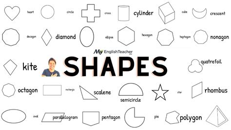 List Of Geometric Shapes With Pictures Myenglishteachereu Blog