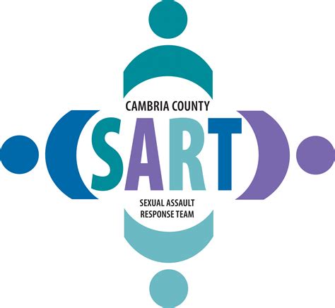 Cambria County Sexual Assault Response Team Sart