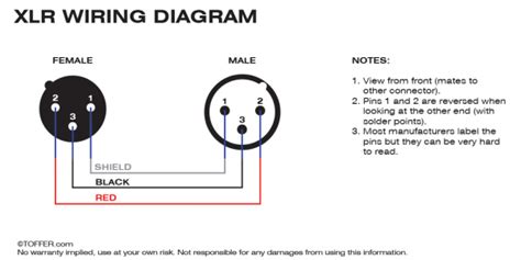 Xlr Female Wiring Diagram