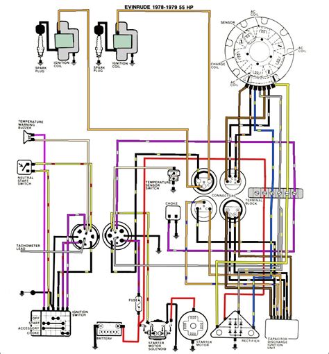 Parts order list for basic installation Yamaha 115 Hp Outboard Wiring Diagram - Wiring Diagram Schemas