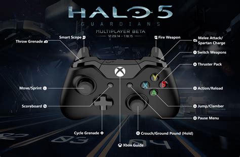 Halo 5 Guardians Multiplayer Beta New Gameplay And Screens Spartan