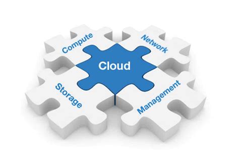 It Cloud Services Advantages Of Using Cloud Computing For Itsm