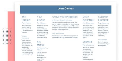 Free Lean Canvas Template And Examples Xtensio