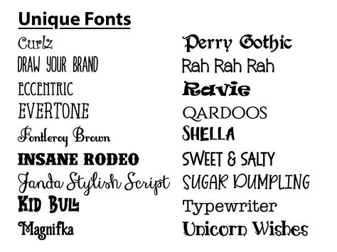 Unique Font Chart 01 Kristis Sticky Signs