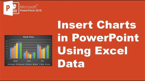 How To Insert Charts In Powerpoint 2016 Using Excel Data Youtube