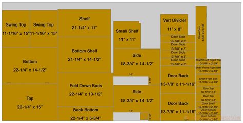 Camping Kitchen Chuck Box Plans