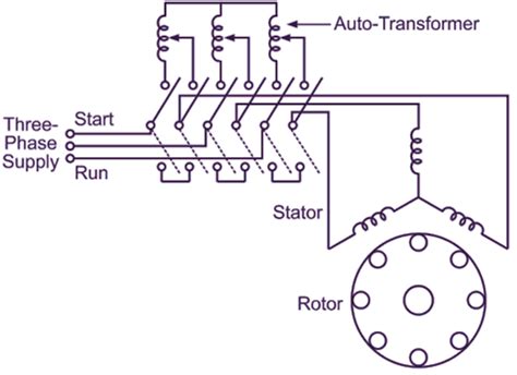 Autotransformer Starter Working And Diagram Electricalworkbook
