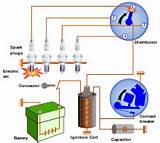 Pictures of Quantum Field Electric Generator